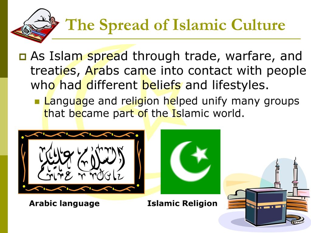 Islam Chapters 3 & ppt download